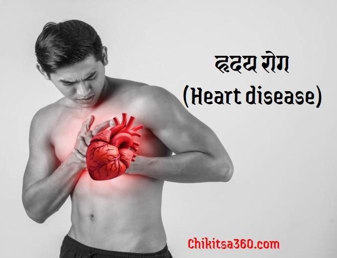 An image depicting the symptoms of heart disease, such as chest pain, shortness of breath, and fatigue.